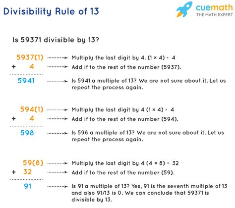 Divisibility Rules From 1 to 13 .